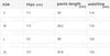 2024 Summer Maternity Comfort Jumpsuit Shorts ATHLEXES