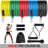 Elite Resistance Bands for Ultimate Fitness Training ATHLEXES