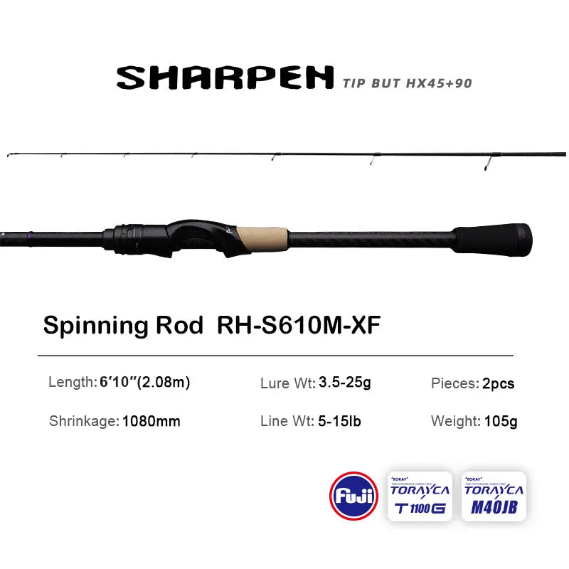 Mavllos Resolute Ultra-Light BFS Rod Series ATHLEXES