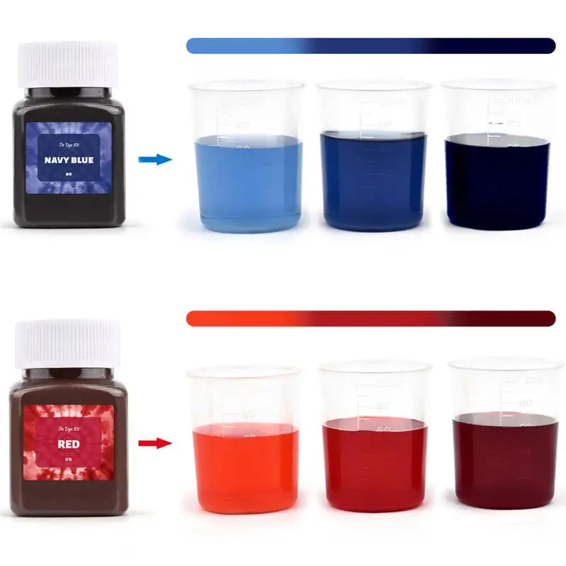 VibrantFabric Tie Dye Powder Set ATHLEXES