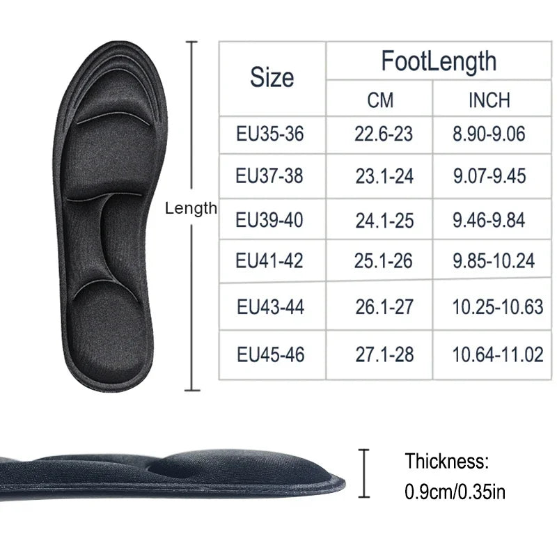 CloudStep 5D Memory Foam Insoles for Comfort ATHLEXES