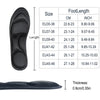 CloudStep 5D Memory Foam Insoles for Comfort ATHLEXES
