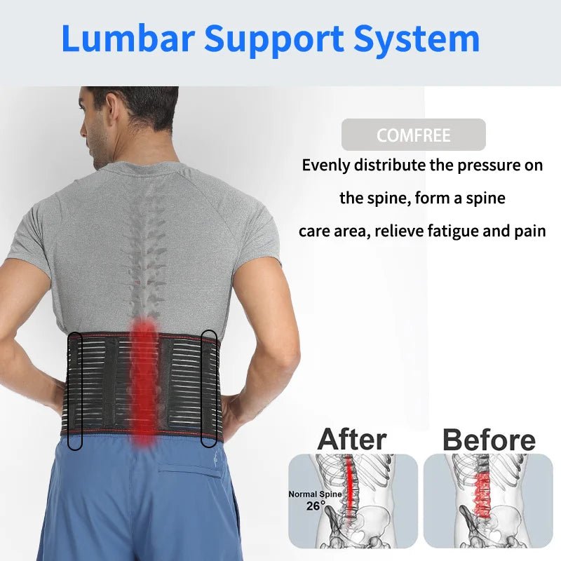 Adjustable Back Support Belt for Men Women Lumbar Brace for Lower Back Pain Relief Mesh Breathable Wrap Band Sciatica Back Brace ATHLEXES