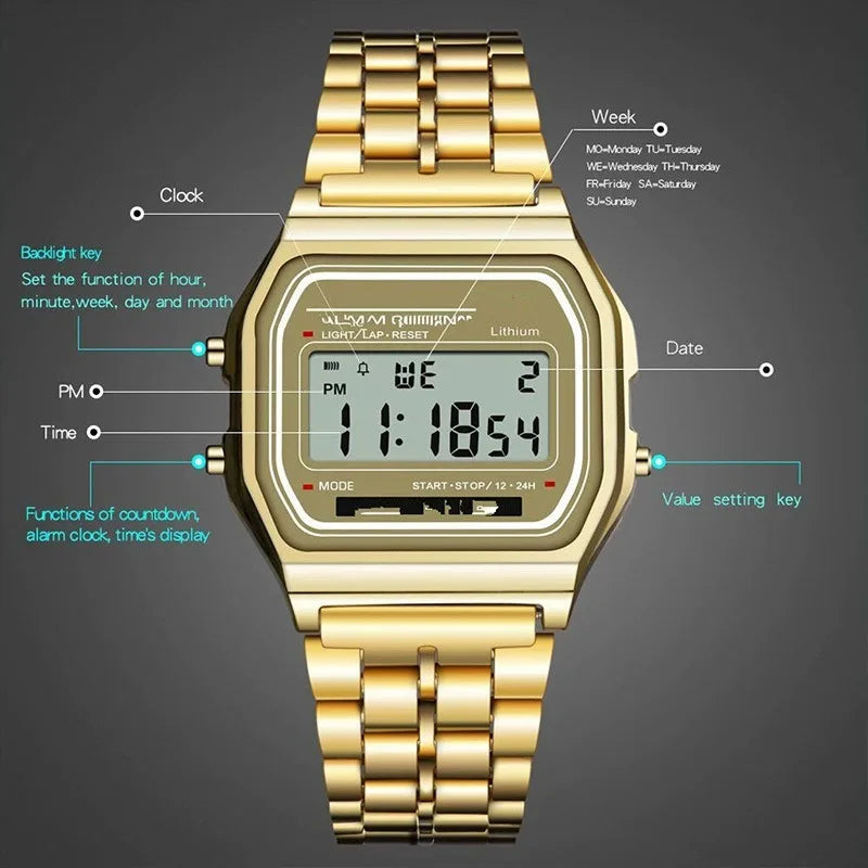 TitanGuard Multifunctional Steel Strap Watch ATHLEXES