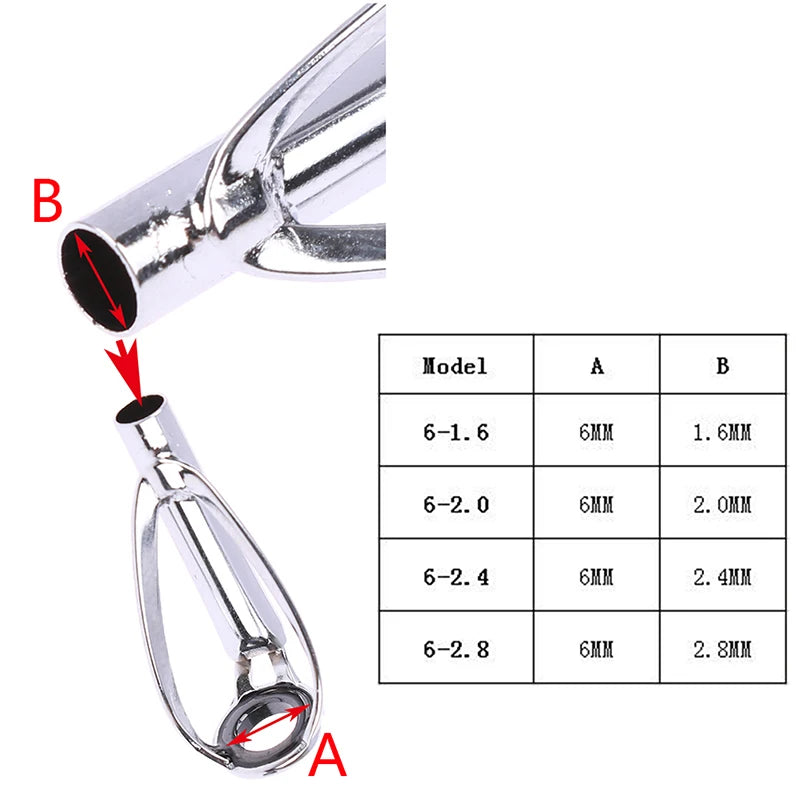 TangleFree Fishing Rod Repair Kit ATHLEXES