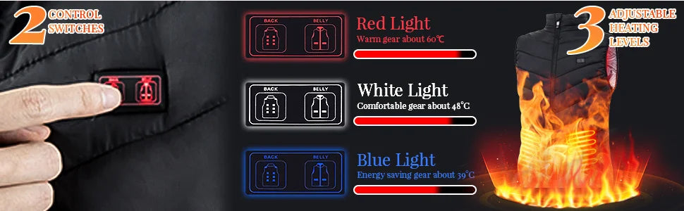 9-Zone USB Electric Heated Vest ATHLEXES