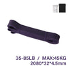 EliteFlex Resistance Band for Strength Training ATHLEXES