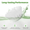 PowerScrub Electric Bathroom Cleaning Brush ATHLEXES