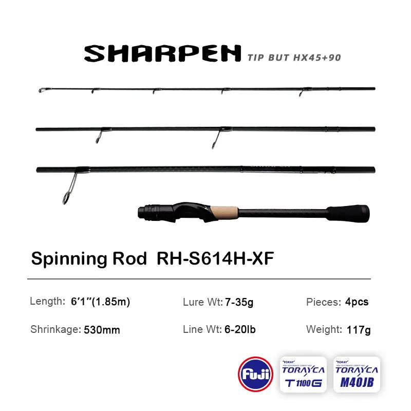 Mavllos Resolute Ultra-Light BFS Rod Series ATHLEXES