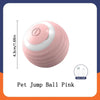 Smart Dog Interactive Play Ball Toy ATHLEXES