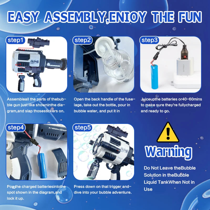 BubbleJoy Rechargeable Bubble Machine Gun ATHLEXES