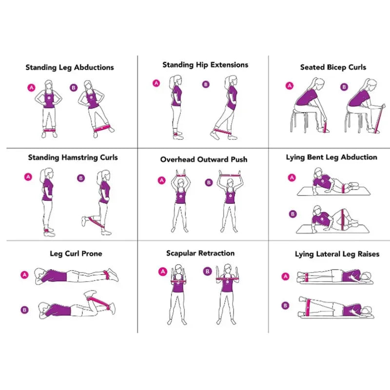 EliteFlex TPE Resistance Bands Fitness Set ATHLEXES