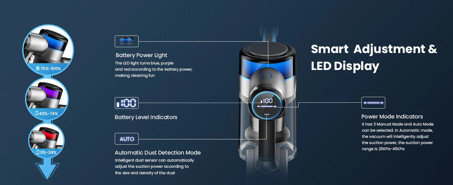 INSE S9X Cordless Vacuum Cleaner with LED Display ATHLEXES
