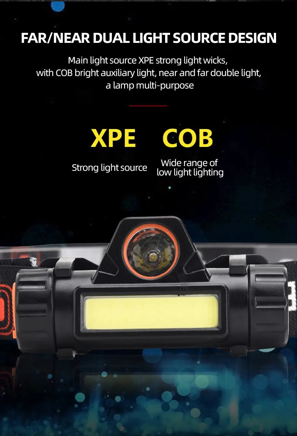 UltraBright Magnetic Rechargeable LED Headlamp ATHLEXES