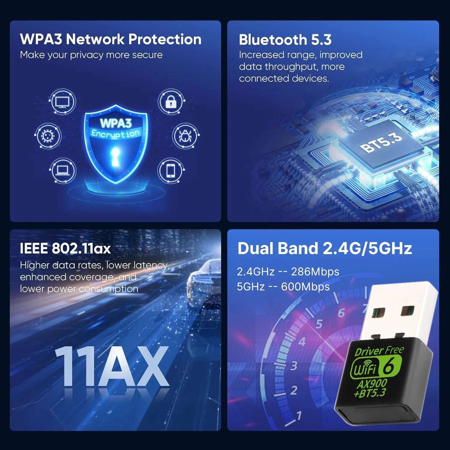 UltraSpeed WiFi 6 USB Adapter for PCs and Laptops ATHLEXES