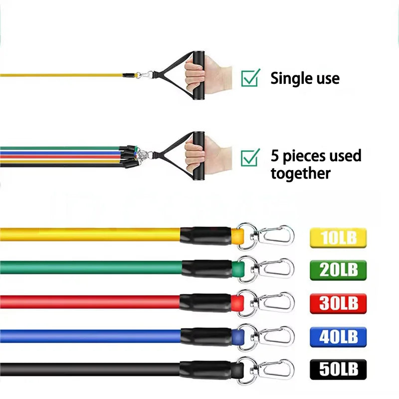 Elite Resistance Bands for Ultimate Fitness Training ATHLEXES