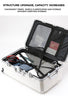 RSRDDY Durable USB Charging Luggage Set ATHLEXES