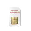 ZOVAYILA Global 4G IoT SIM Card ATHLEXES