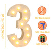 Giant LED Number Frame for Stunning Celebrations ATHLEXES