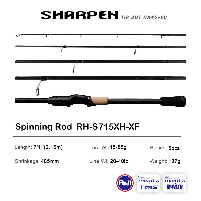 Mavllos Resolute Ultra-Light BFS Rod Series ATHLEXES