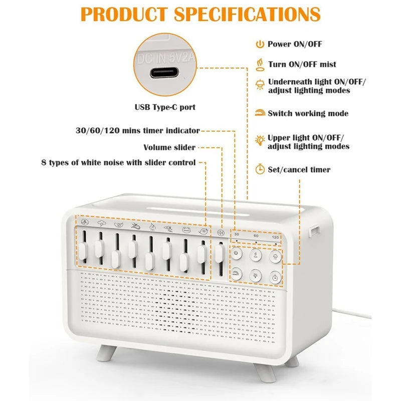 SerenitySound Aromatherapy Diffuser Speaker ATHLEXES