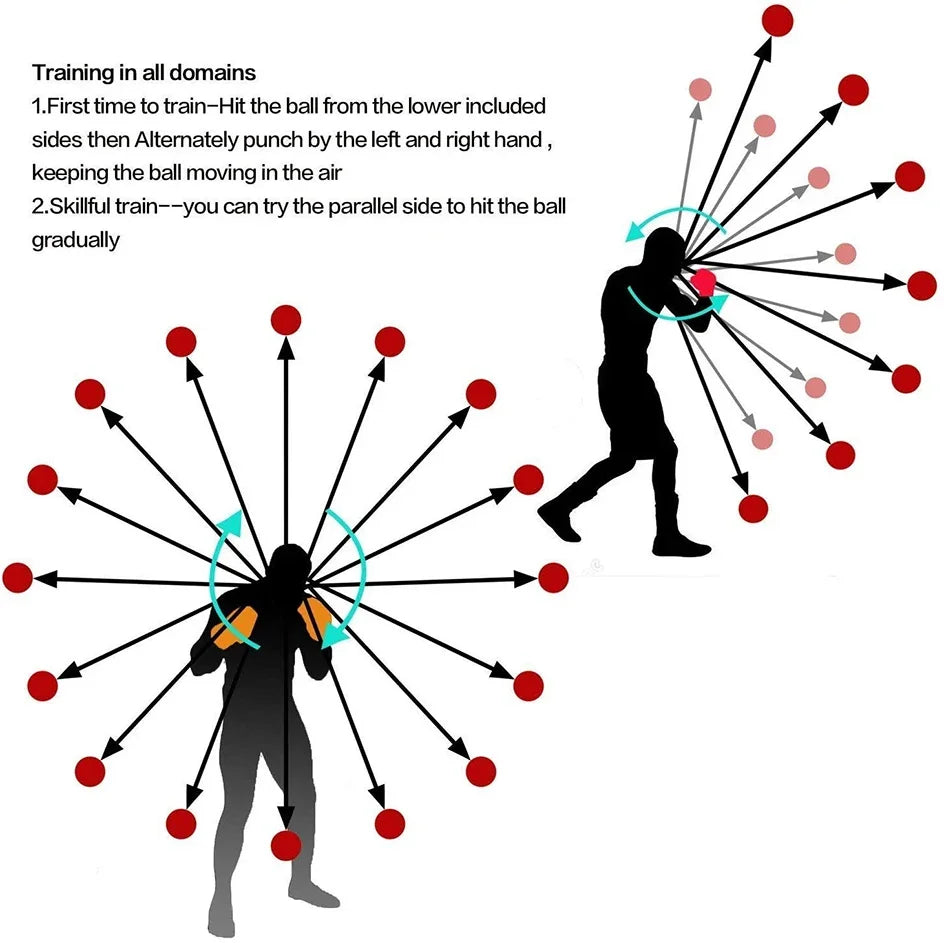 FocusFit Head-Mounted Reflex Training Ball ATHLEXES