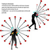 FocusFit Head-Mounted Reflex Training Ball ATHLEXES