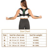 PosturePerfect Adjustable Back Support Belt ATHLEXES