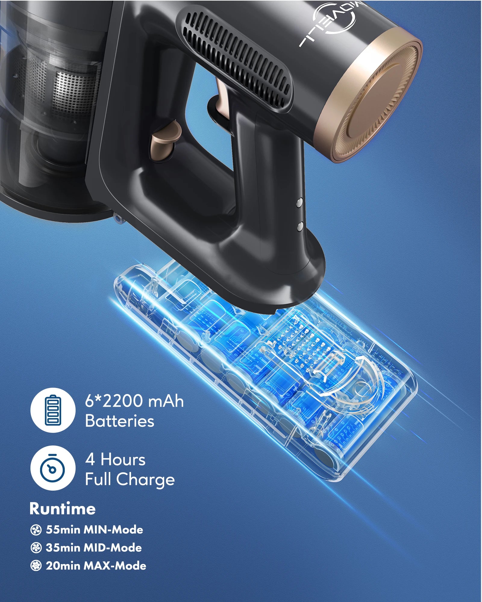 Homeika PowerVac Cordless Vacuum Cleaner ATHLEXES