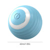 Smart Dog Interactive Play Ball Toy ATHLEXES