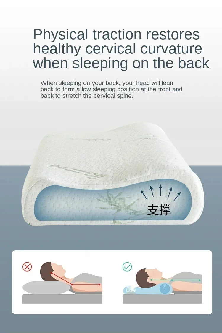 Luxury Memory Foam Maternity Neck Pillow ATHLEXES