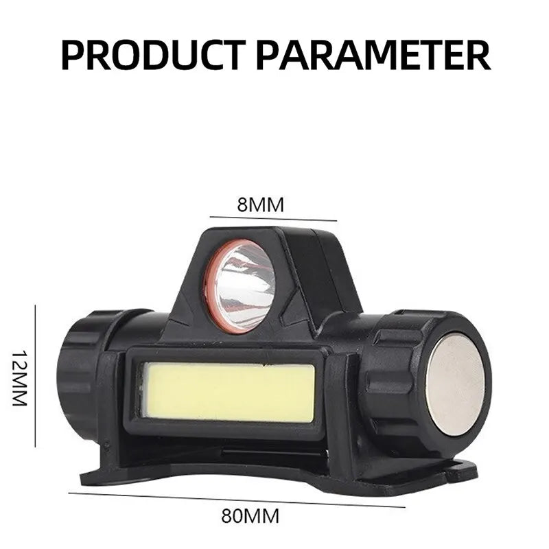 UltraBright Magnetic Rechargeable LED Headlamp ATHLEXES