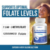 ElevateMind L-Methylfolate Cognitive Booster Capsules ATHLEXES
