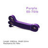 EliteFlex Latex Stretch Resistance Bands for Workouts ATHLEXES