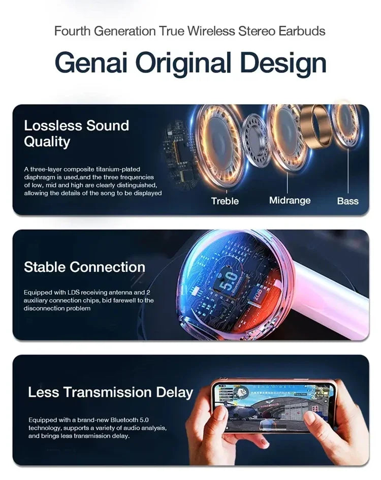 ERSHEN Pro4 True Wireless Gaming Earbuds ATHLEXES