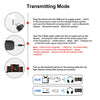 TriMode Bluetooth 5.0 Audio Adapter ATHLEXES