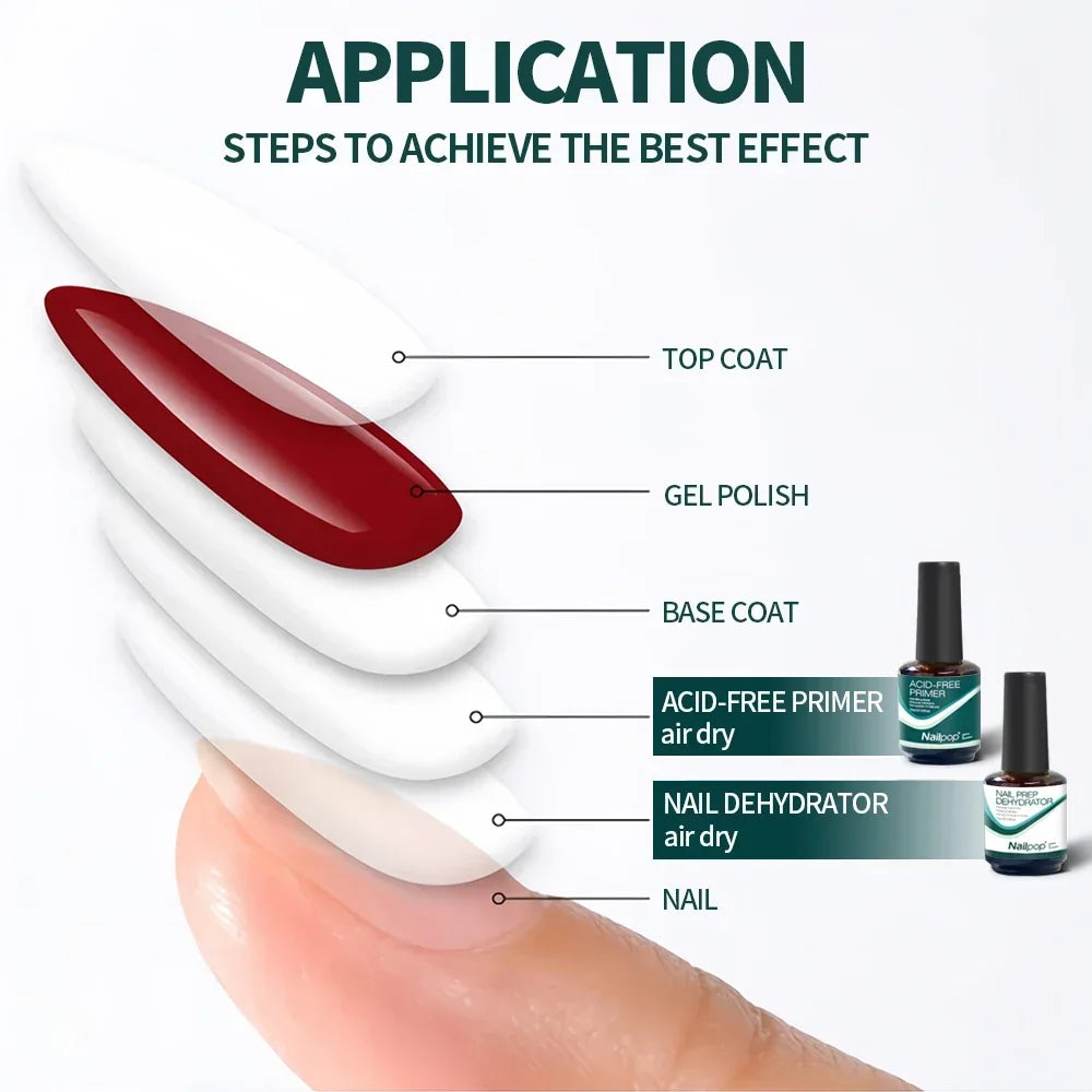 Nailpop Acid-Free Nail Prep & Dehydrator Set ATHLEXES