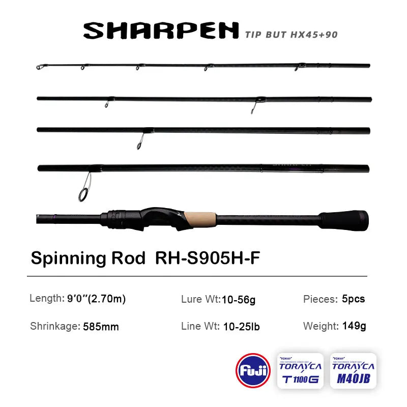 Mavllos Resolute Ultra-Light BFS Rod Series ATHLEXES