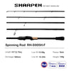 Mavllos Resolute Ultra-Light BFS Rod Series ATHLEXES