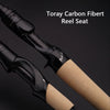 Mavllos Resolute Ultra-Light BFS Rod Series ATHLEXES