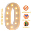 Giant LED Birthday Number Frame for Celebrations ATHLEXES