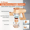 INSE N300 Ultra Lightweight Cordless Vacuum ATHLEXES