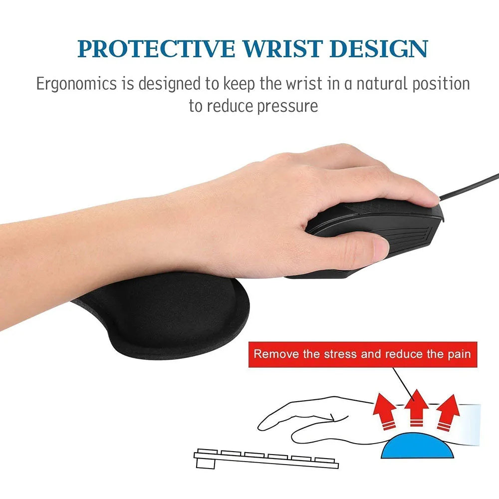ErgoComfort Memory Foam Mouse Pad with Wrist Support ATHLEXES