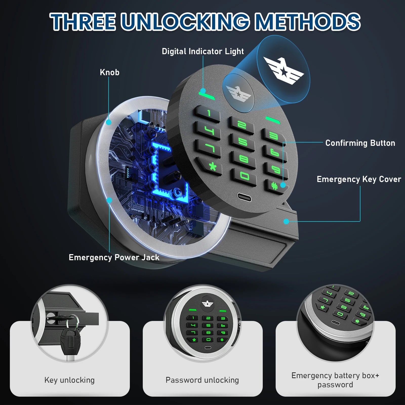 SecureGuard Heavy Duty Safe with Dual Alarm System ATHLEXES