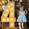 Radiant 4FT DIY Light Up Numbers for Celebrations ATHLEXES