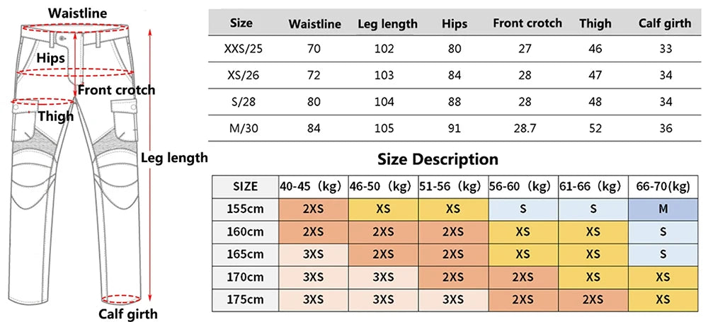 Ultimate Women's Moto Jeans with Silicone Protection ATHLEXES
