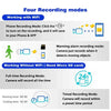 1080P HD Mini WiFi Camera ATHLEXES