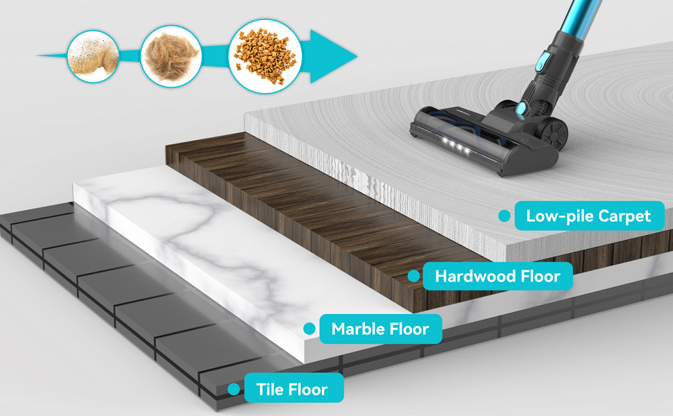 INSE N300 Cordless Pet Hair Vacuum Cleaner ATHLEXES