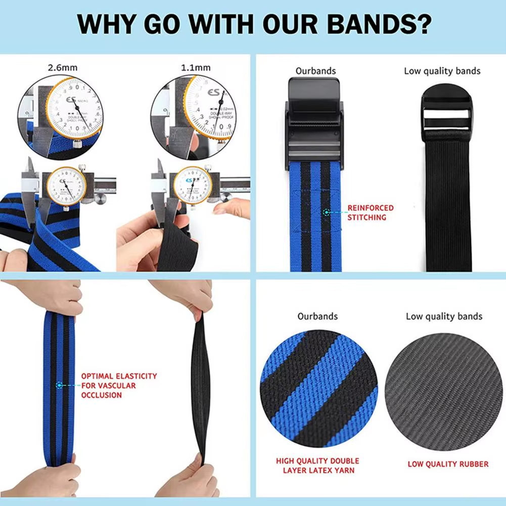Women Buttocks/Legs Blood Flow Restriction Bands BFR Occlusion Training Band Fabric Resistance Bands Booty Waistband for Fitnes ATHLEXES