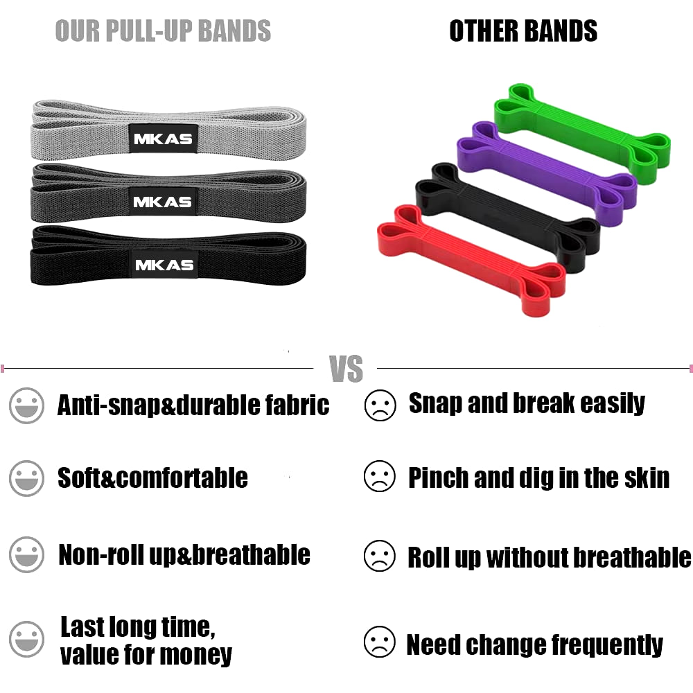 Long Resistance Loop Band Set Unisex Fitness Yoga Elastic Bands Hip Circle Thigh Squat Band Workout Gym Equipment for Home ATHLEXES